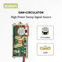 5.725–5.85GHz 100W GaN UAV Jammer Module with Circulator ACASOM