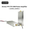 Усилитель передатчика 100–200MHz 50W (47dBm) для профессиональных UAV систем | Chipomi