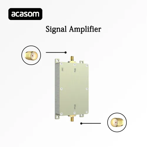 1.5GHz 47dBm Transmit Signal Amplification Module ACASOM | Chipomi
