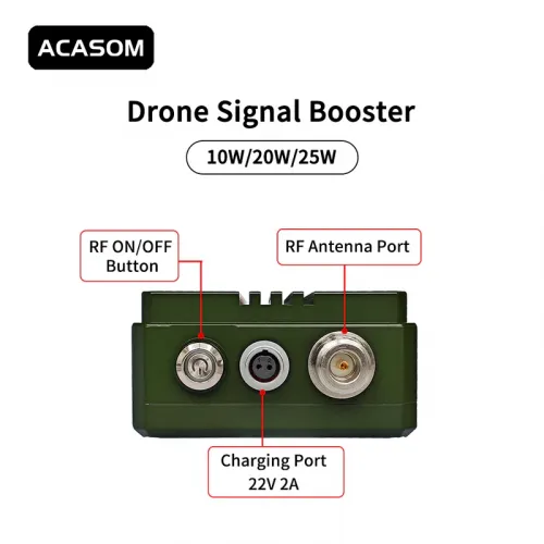 MAX-2 1.4GHz 10W Professional Signal Booster for UAV Data Links | Chipomi