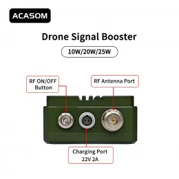 ACASOM MAX-2 1,2ГГц 10Вт портативный усилитель сигнала для дронов и БПЛА дальнего действия