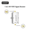 6–7,2 ГГц 4 Вт усилитель сигнала FPV и телеметрии WiFi 6E/7 ACASOM | Chipomi