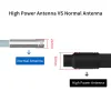 5.2GHz 12dBi Omnidirectional Outdoor Antenna ACASOM ACA-ANT10ON | Chipomi