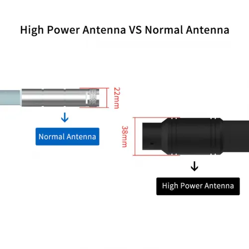 5.2GHz 12dBi Omnidirectional Outdoor Antenna ACASOM ACA-ANT10ON | Chipomi