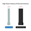 5.2GHz 12dBi Omnidirectional Outdoor Antenna ACASOM ACA-ANT10ON | Chipomi