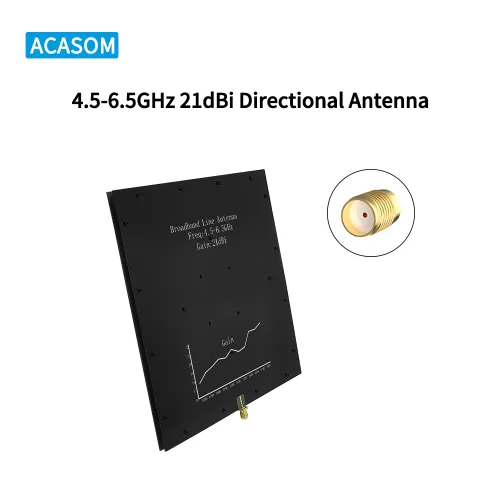 4.5–6.5GHz 30W Directional Panel Antenna 21dBi for FPV, UAV and CPE ACASOM | Chipomi
