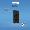 2,4 ГГц 20 Вт полосовой фильтр канала 1 2402–2422 МГц ACASOM | Chipomi