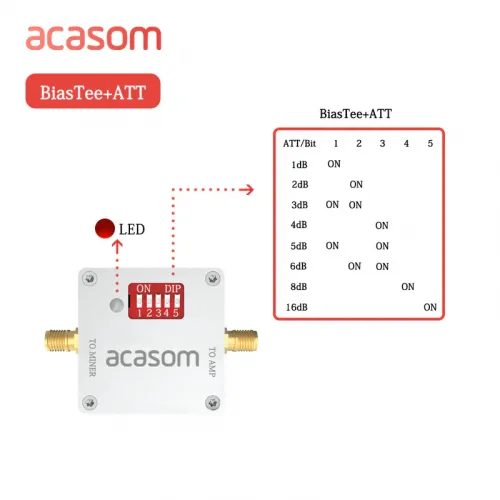 Super BiasTee 600–2000 МГц ACASOM с цифровым аттенюатором 0–31,5 дБ и током до 2 А | Chipomi