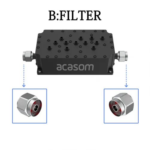 Полостной фильтр 868 МГц ACASOM тип A для сетей Helium и LoRaWAN с низкими потерями | Chipomi