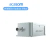 Уличный IP67 868 МГц полостной фильтр ACASOM для Helium и LoRaWAN с разъёмами N-гнездо | Chipomi