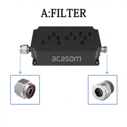 868–915 МГц байпасный активный фильтр LoRa Helium ACASOM