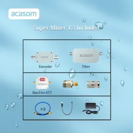 902–928 МГц 1 Вт уличный майнерский усилитель сигнала 17 дБ / 6 дБ Super Miner12 ACASOM