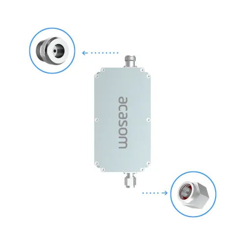 Полосовой фильтр 915 МГц ACASOM IP67 с разъёмами N для Helium LoRaWAN GPS | Chipomi