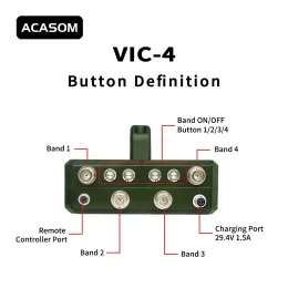 VIC-4 900 МГц / 1.2 ГГц / 2.4 ГГц / 5.8 ГГц 20 Вт портативный FPV-глушитель ACASOM